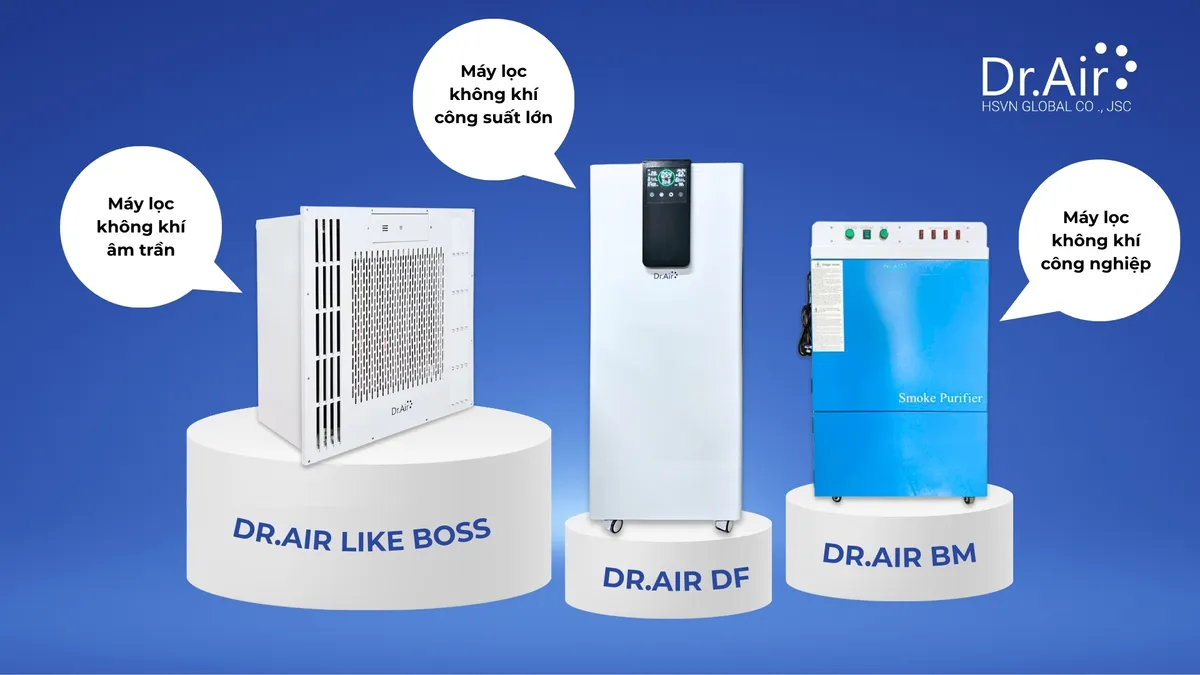 Máy lọc không khí tĩnh điện