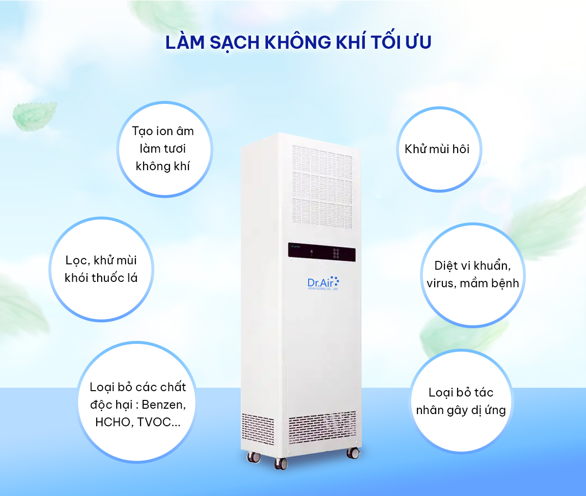 Máy lọc không khí cho phòng 60m2
