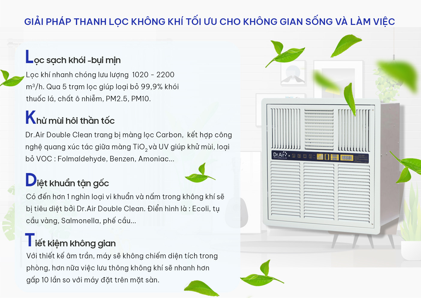 Máy lọc không khí cho phòng 80m2
