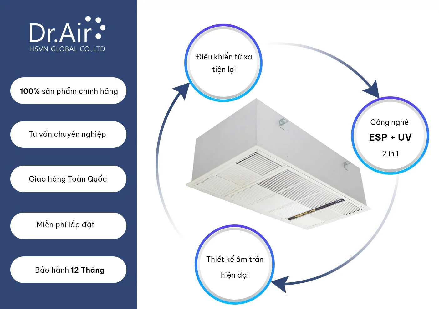 Máy lọc không khí cho rạp chiếu phim