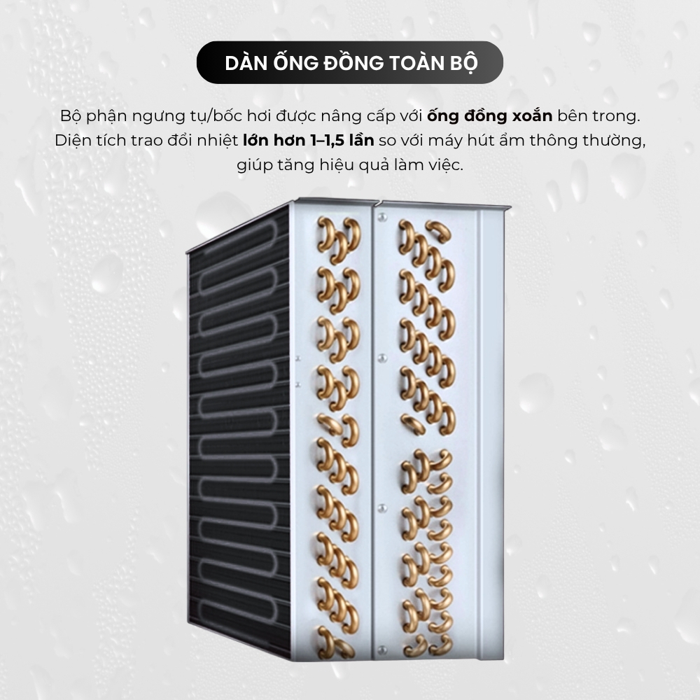 Dàn ống đồng 2 lớp - Nâng cao hiệu quả tuyệt đối