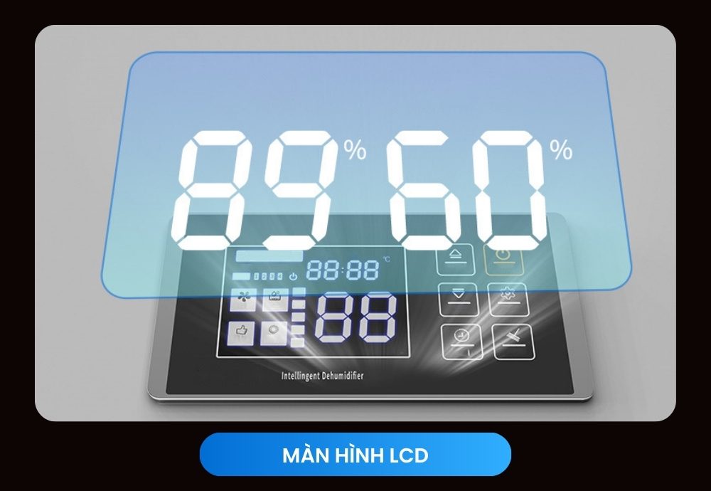 Màn hình điều khiển LCD trực quan thao tác đơn giản - chỉ số rõ ràng