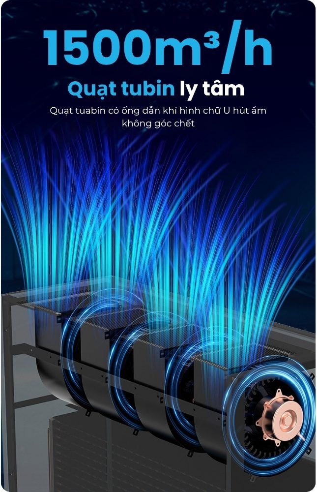 Máy hút ẩm công nghiệp HACN-15SA sở hữu quạt hút ly tâm công suất lớn Máy hút ẩm công nghiệp HACN-15SA sở hữu quạt hút ly tâm công suất lớn