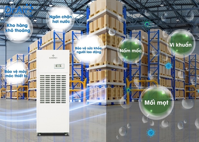 Vai Trò Của Máy Hút Ẩm Trong Kho Hàng