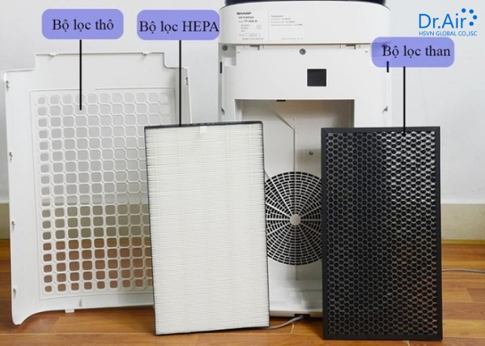 Hướng dẫn bảo trì màng lọc HEPA để máy bền bỉ