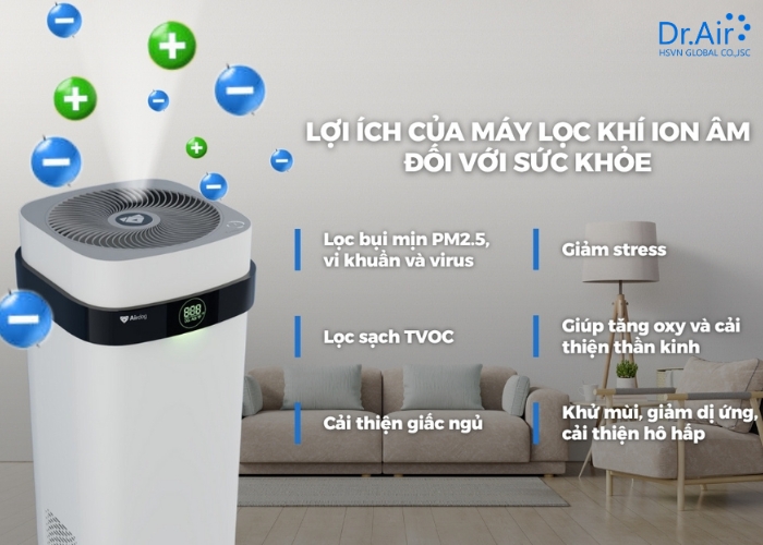 Tại sao nên chọn máy hút ẩm tạo Ion âm thay vì máy thường?
