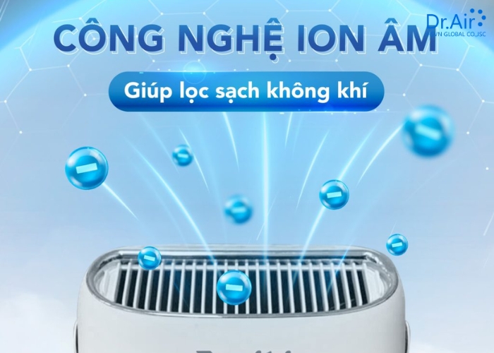 Câu hỏi thường gặp về máy hút ẩm tạo ion âm