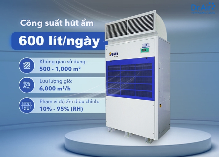 Câu hỏi thường gặp về máy hút ẩm cho xưởng may mặc