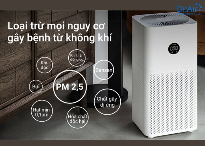 Nên mua máy lọc không khí khi nào?