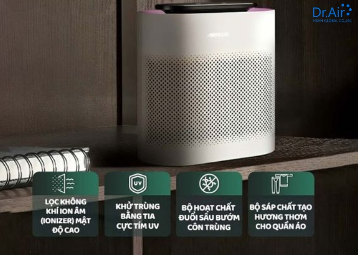 Phân tích ưu – nhược điểm của từng hãng