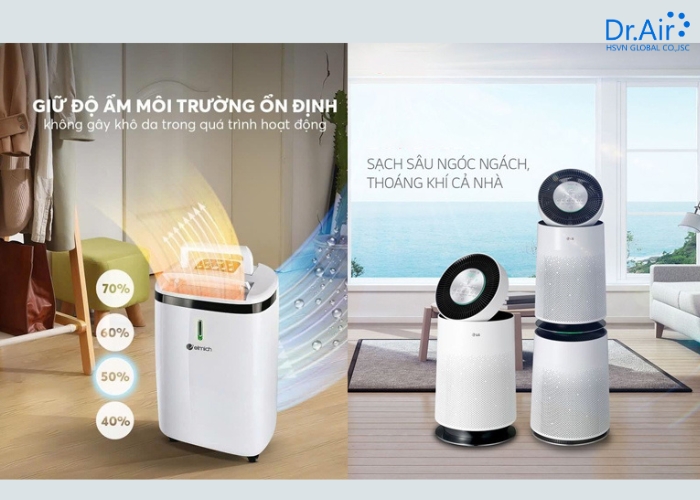 Câu hỏi thường gặp (FAQs)