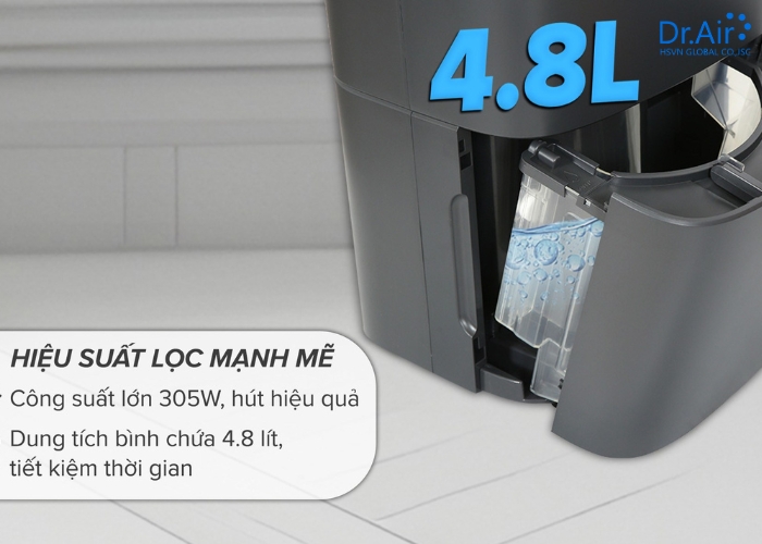 Review chi tiết: Top máy hút ẩm tiết kiệm điện nhất hiện nay