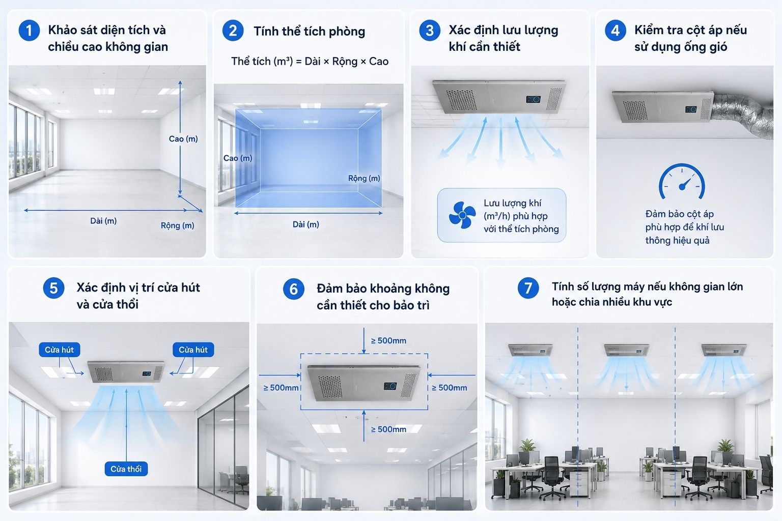Những lưu ý khi lắp đặt máy lọc không khí âm trần