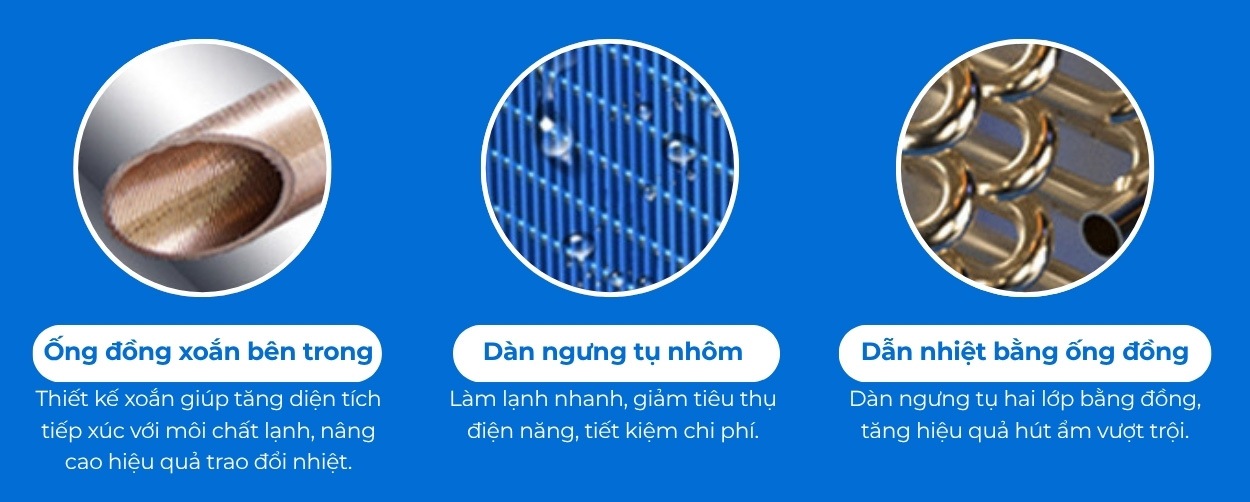 Cấu tạo tối ưu hiệu quả cho công nghệ hút ẩm ngưng tụ của Dr.Air