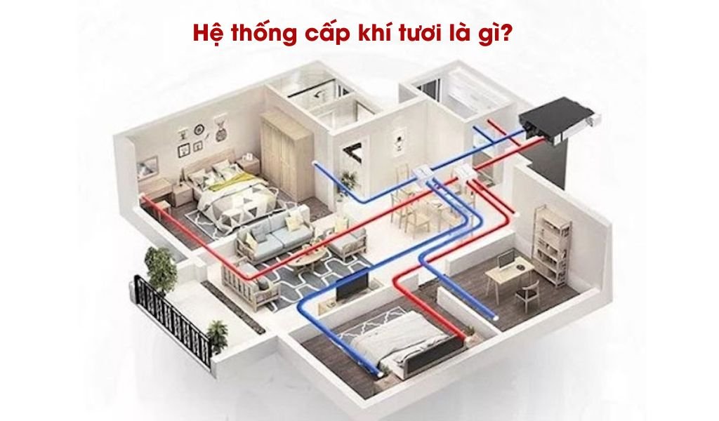 Mô hình hệ thống cấp khí tươi cho căn hộ